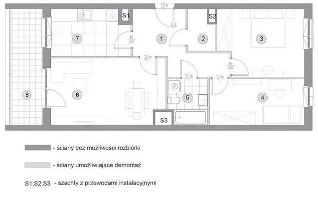 Rysunkowy plan mieszkania. Poszczególne pomieszczenia są opisane cyframi od 1 do 8. Ściany dzielą się na te z możliwością rozbiórki i bez takiej możliwości