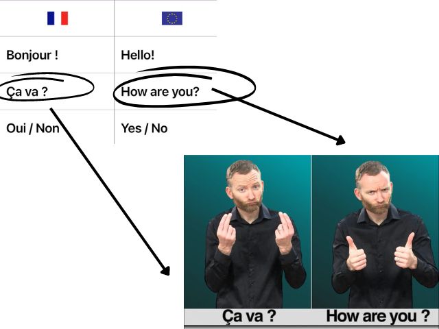 Mężczyzna, który po lewej stronie wykonuje w języku francuskim migowym znak 